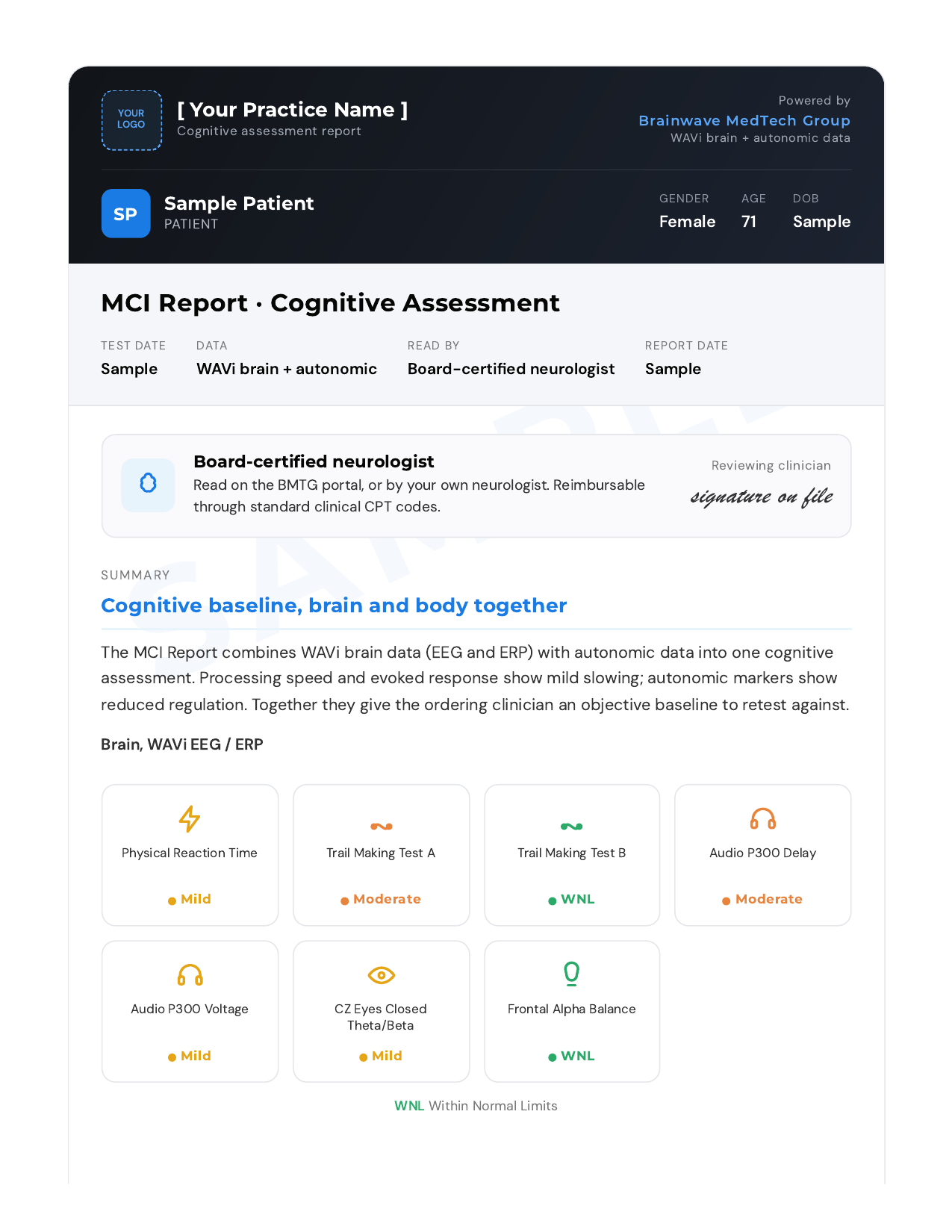 MCI Report