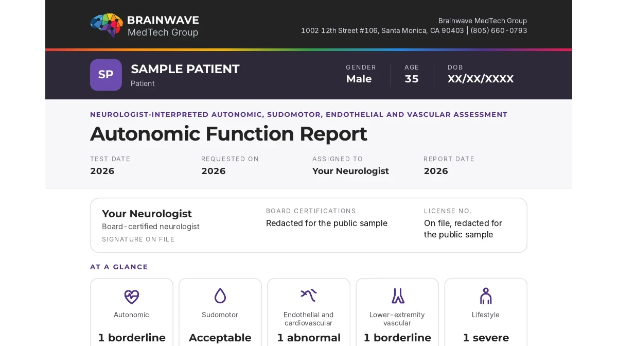 BMTG Autonomic Function Report, page 1 header, de-identified