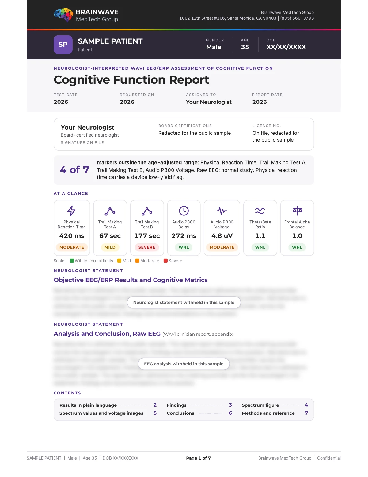 BMTG Cognitive Function Report, page 1, de-identified sample
