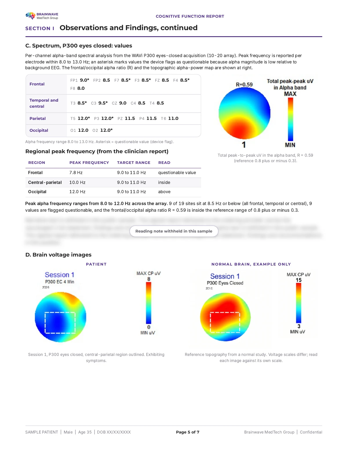BMTG Cognitive Function Report, page 5 of 7, de-identified