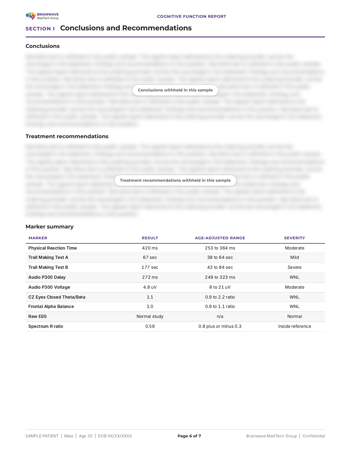 BMTG Cognitive Function Report, page 6 of 7, de-identified