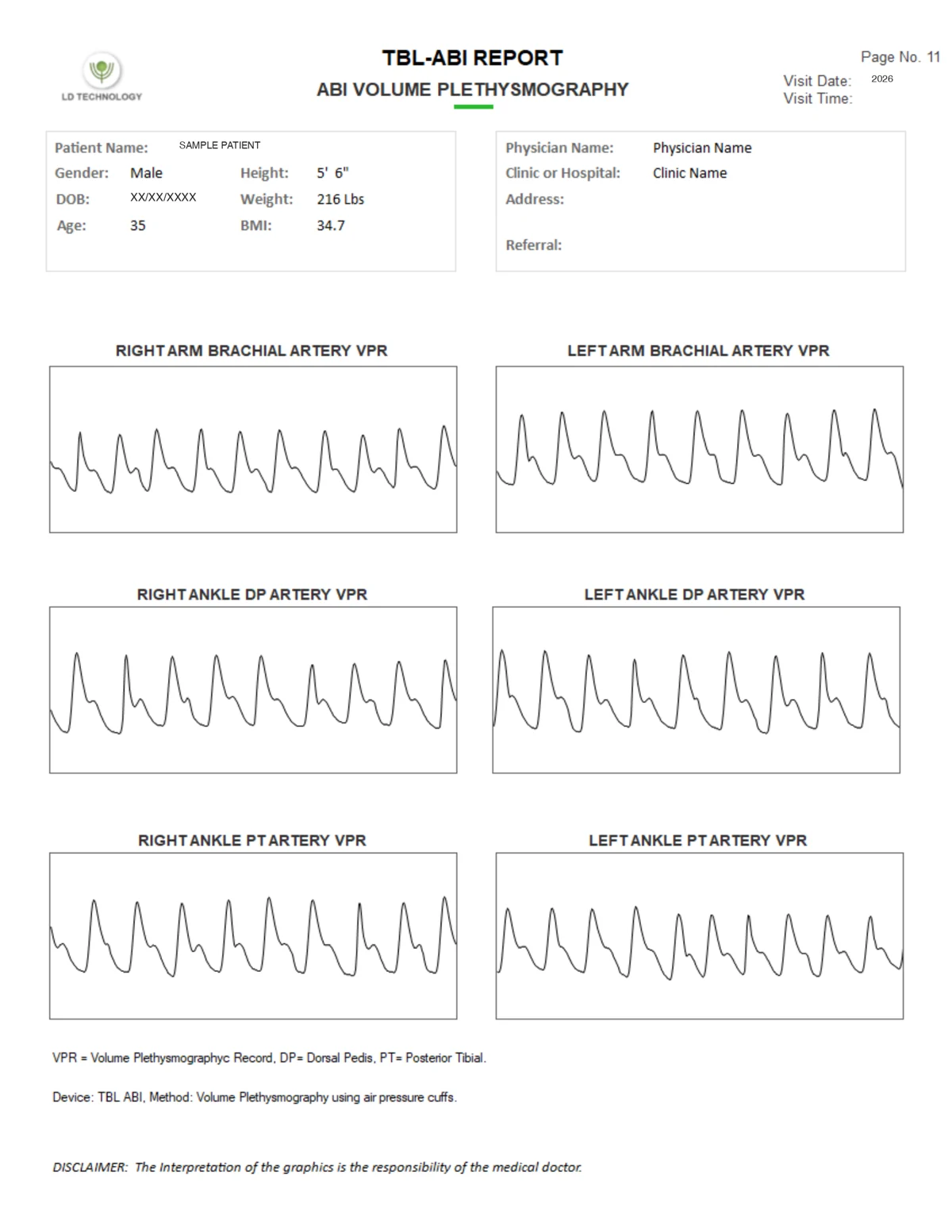 TM-Flow data management report, page 11 of 12, de-identified