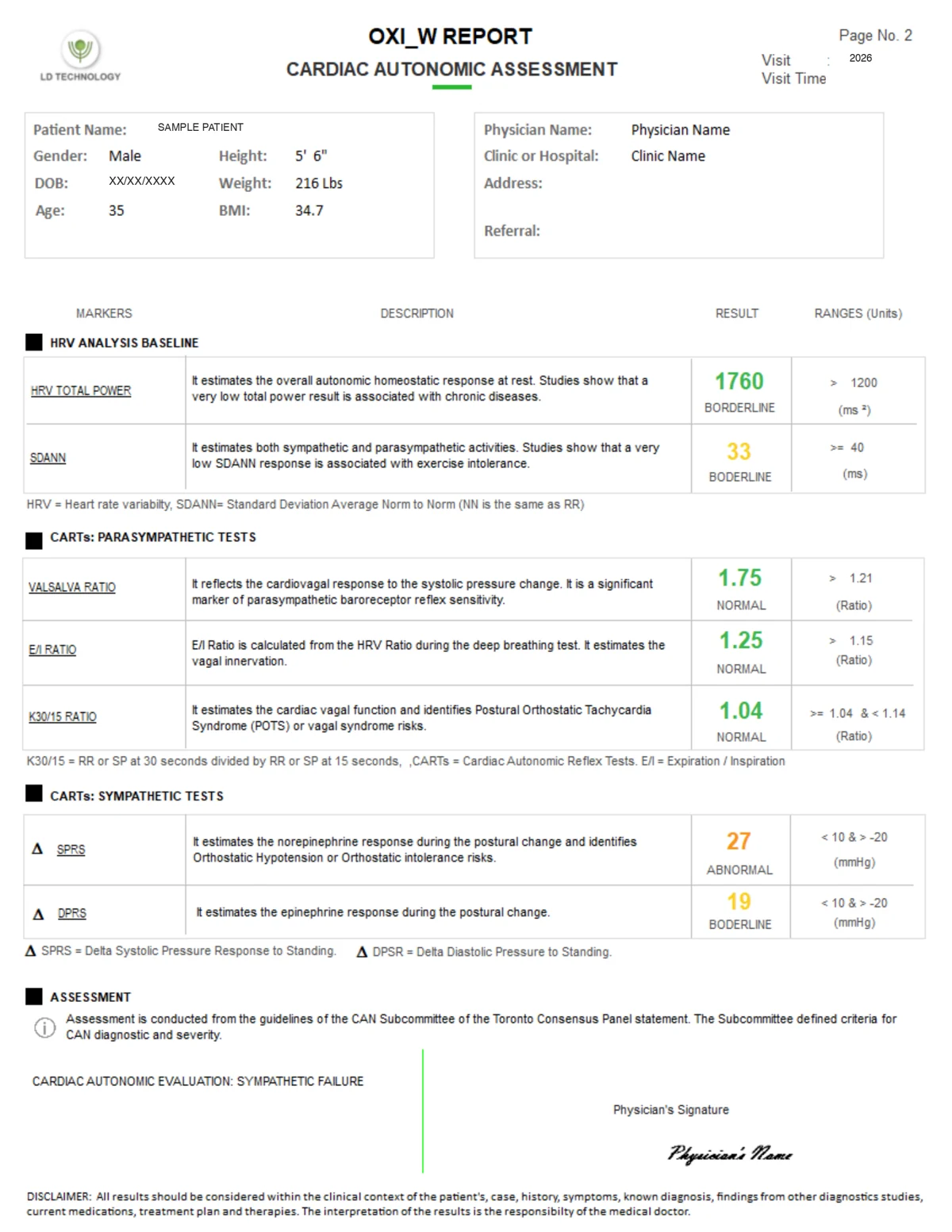 TM-Flow data management report, page 2 of 12, de-identified