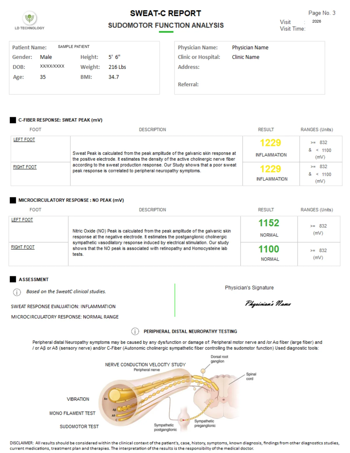 TM-Flow data management report, page 3 of 12, de-identified