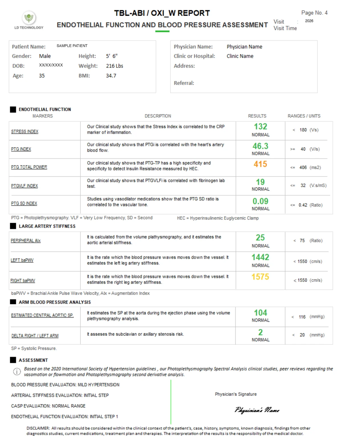 TM-Flow data management report, page 4 of 12, de-identified