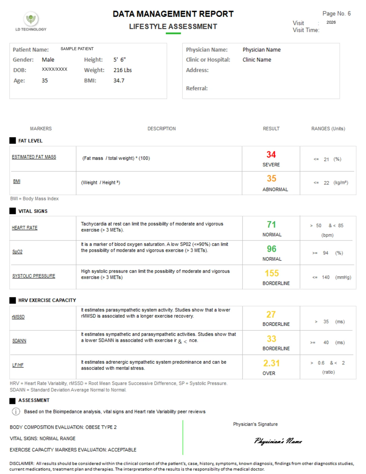 TM-Flow data management report, page 6 of 12, de-identified