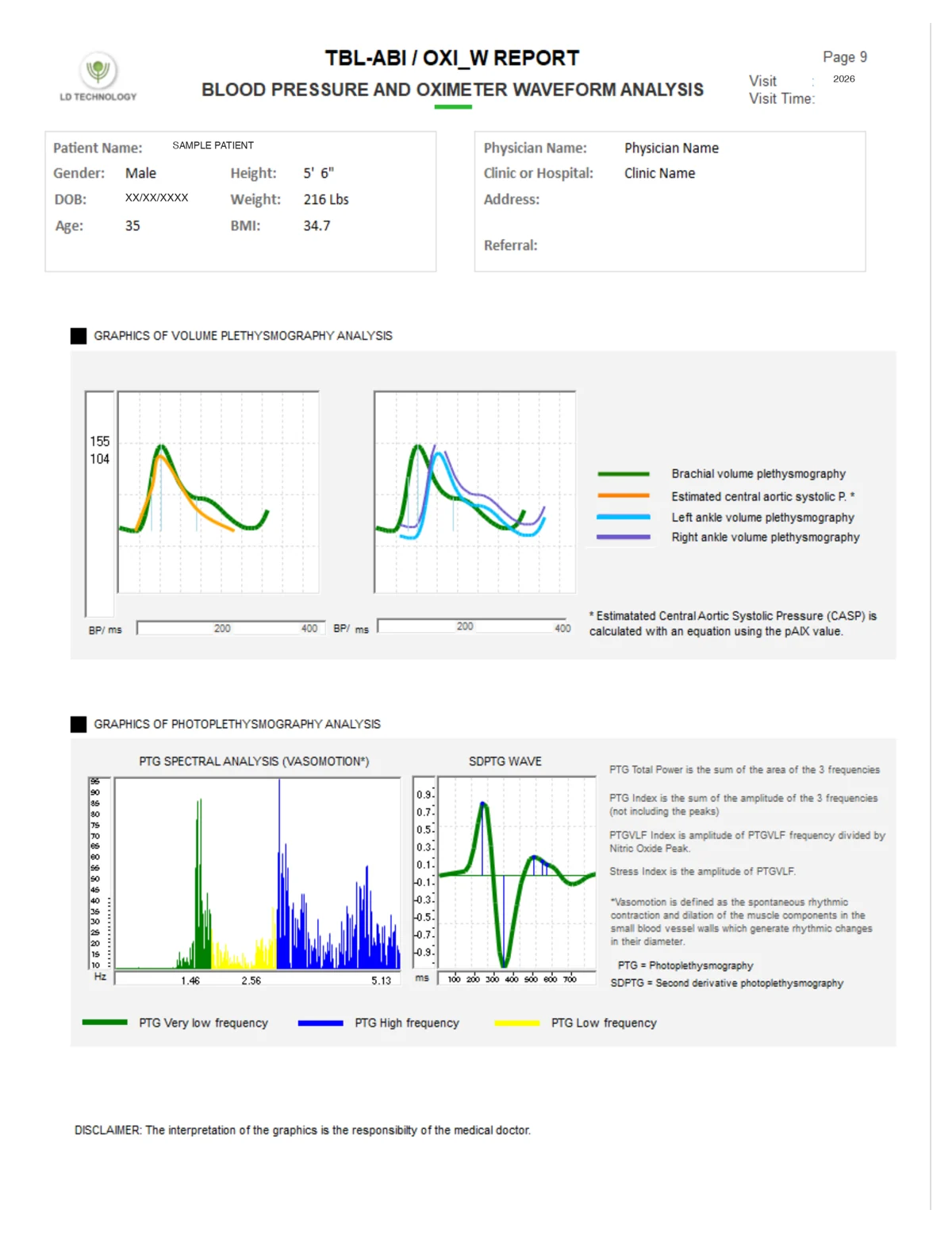 TM-Flow data management report, page 9 of 12, de-identified